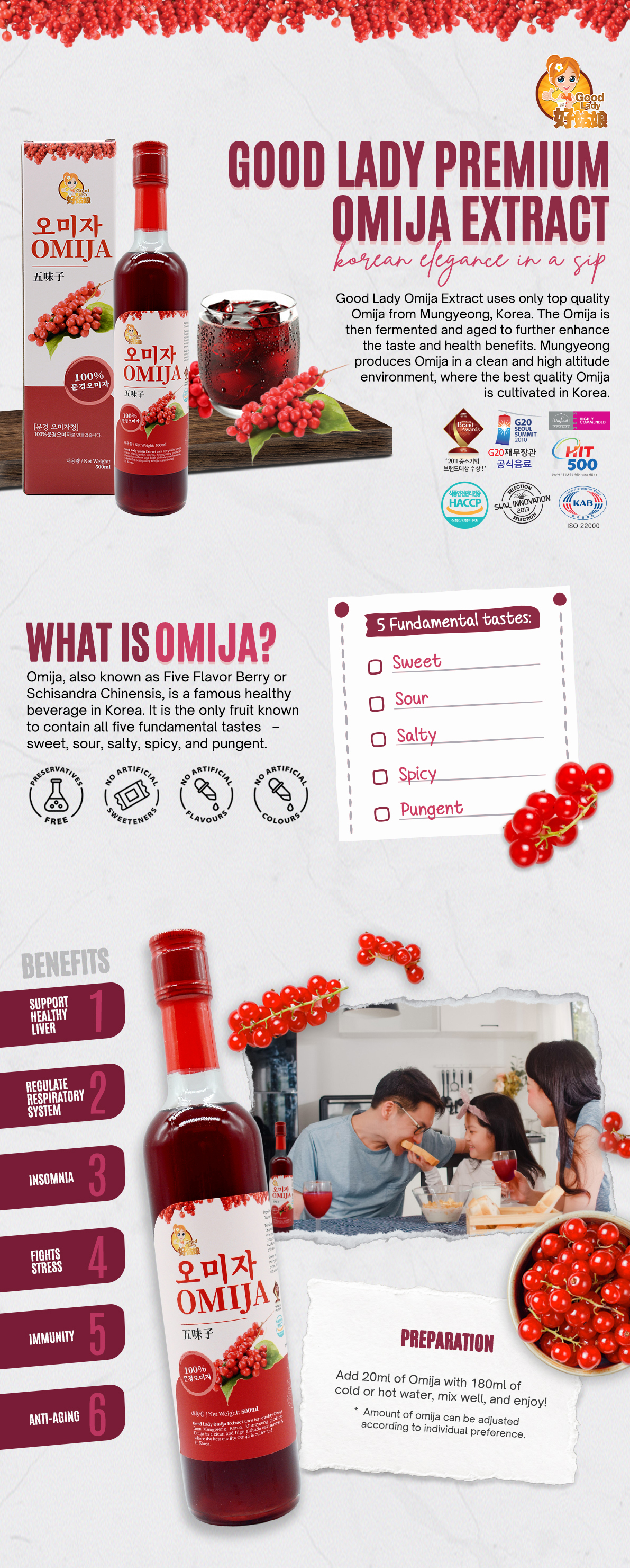 Omija Info